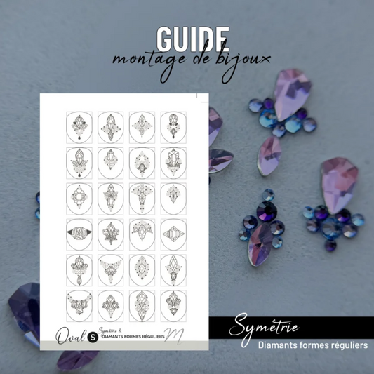 Guide | Symétrie